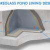 fibreglass pond lining design