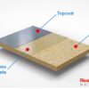 fibreglass repair to timber, schematic